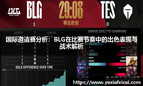 国际邀请赛分析：BLG在比赛节奏中的出色表现与战术解析