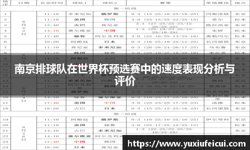 南京排球队在世界杯预选赛中的速度表现分析与评价