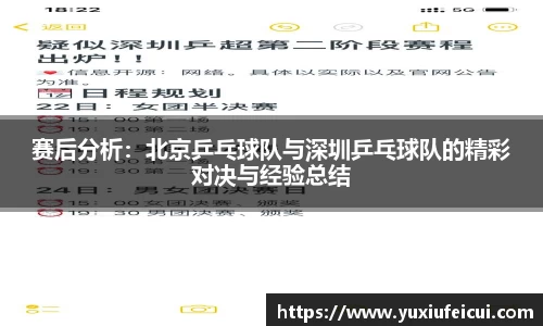 赛后分析：北京乒乓球队与深圳乒乓球队的精彩对决与经验总结